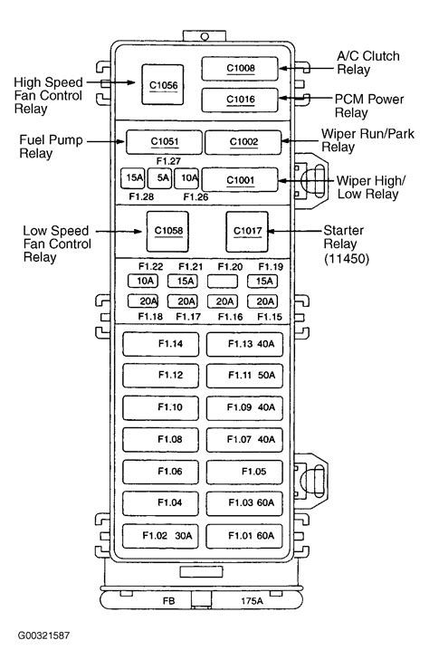 2003 ford taurus power distribution box|2000 Ford Taurus fuse box.